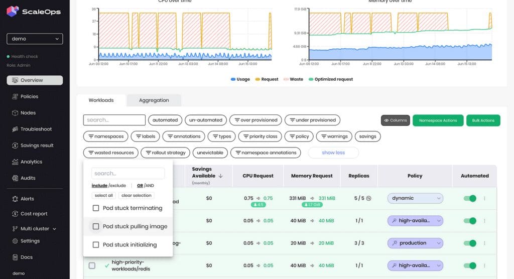 Quickly identify wasted resources using the ScaleOps platform.